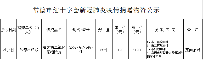 3e1d51d95c5e4347bae76c9dbb4b0675.png
