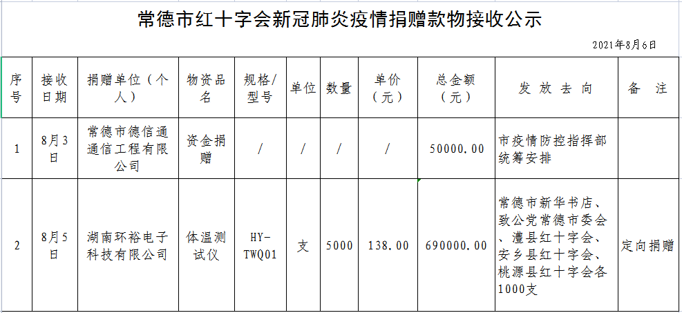03bee232b2b24885bd75f78906b8c782.png