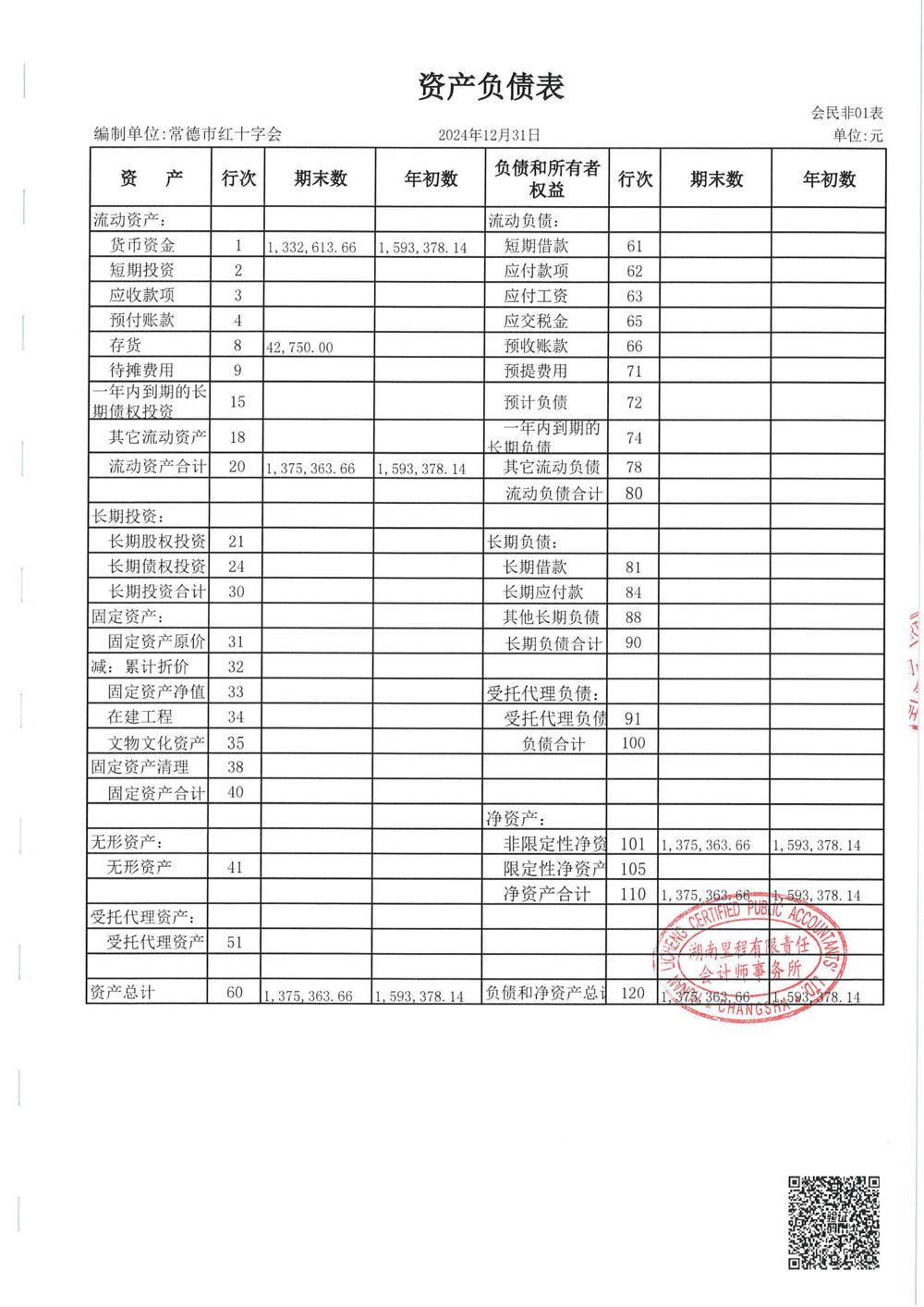红十字会2024年年报审计报告_02