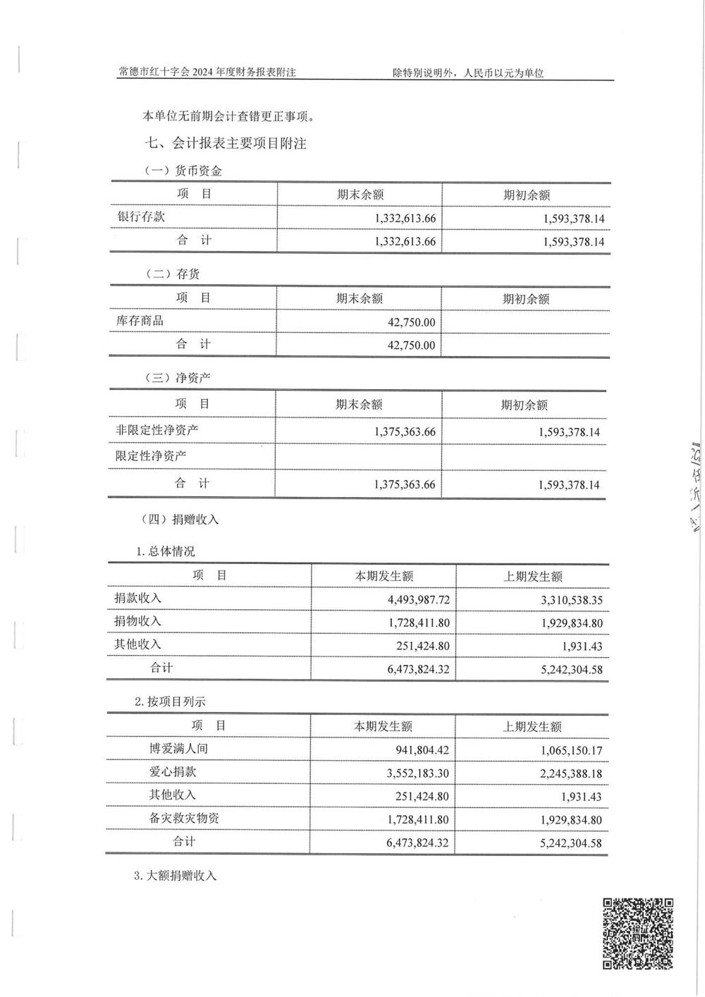红十字会2024年年报审计报告_09