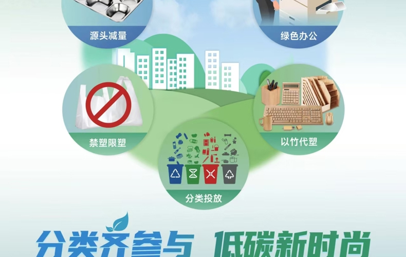 分类齐参与 低碳新风尚