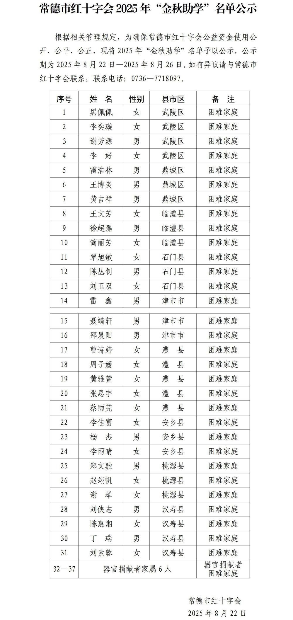 常德市红十字会2025年“金秋助学”名单公示